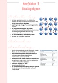 Belangrijkste punten Nova scheikunde 4 havo hoofdstuk 3 , ISBN: 9789402013092