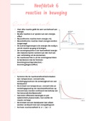 Samenvatting Nova scheikunde 4 havo hoofdstuk 6 , ISBN: 9789402013092