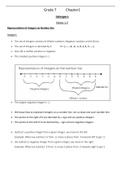 Class notes Maths  NCERT Mathematics Practice Book 7, ISBN: 9789352831715