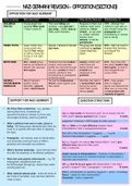 Opposition and Support in Nazi Germany - GCSE revision sheet (section B)