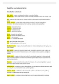 Summary of all terms and definitions from The Student's Guide to Cognitive Neuroscience by Jamie Ward, Third Edition