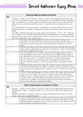 AQA A-Level Psychology Social Influence Essay Plans 