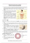 CHAPTER-16 DIGESTION AND ABSORPTION 