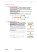 Apuntes economía de la empresa selectividad