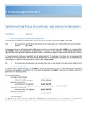 Samenvatting Monografieen Privaatrecht 9 -   Koop en verkoop van onroerende zaken, ISBN: 9789013143300  Onroerend Goedrecht (22024122)