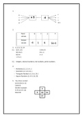 OPM 1501 Assignment 3