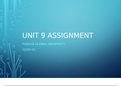 Purdue Global University Criminal Justice Supervisory Practices in Criminal Justice CJ345 unit 9 powerpointIn this presentation we will discuss several theories related to supervisory practices. Define them and describe their importance.  Relate them to b