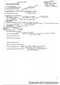 A Poison Tree Annotations