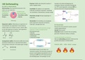 STOFWISSELING - BIOLOGIE EXAMEN 2021 - HAVO 5