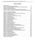 NSG 388 Mental Health Test Bank Graded A +