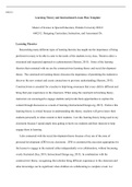 MD2.Assgn.docx  6602J-2  Learning Theory and Instructional Lesson Plan Template  Master of Science in Special Education, Walden University EDUC 6602J-2: Designing Curriculum, Instruction, and Assessment Dr.   Learning Theories  Researching many different 