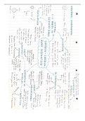 Chapter 18: organic synthesis summary sheets and method sheets