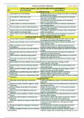 XII_Phy_New_Chap-09 Ray Optics and Optical Instruments (XX AR Items)