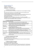 Assistent Drogist Samenvatting 1.3