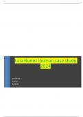 Laia Nunez ihuman case study 2024