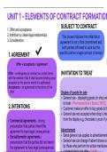 Contract law summary sheets and flowcharts 