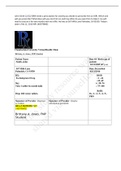 NR 508 Advanced Pharmacology | NR 508 Week 2 RX Writing Assignment: Escitalopram 10 mg *Graded*