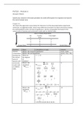 PSY520 – Module 6 Exercise Answer Sheet