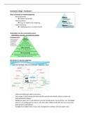 Economie samenvatting colleges (lessen)