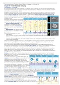 Samenvatting The Immune System (Parham) 4e editie: Hoofdstuk 8, 9, 11 & 12