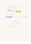 Data Structures & Algorithms - AVL Tree