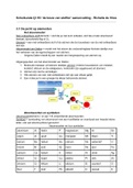 3 VWO Chemie Scheikunde samenvatting van hoofdstuk 3: de bouw van stoffen