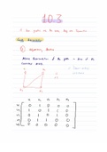 Discrete Math - Graph Isomorphism