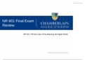 Exam (elaborations) NR 601 Final Review PPT May18.