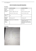 Essay Unit 13 - Biochemistry and Biochemical Techniques - Aerobic and Anaerobic Respiration - P6, M4 & D4