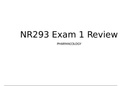 NR 293 Exam 1 Review 2021