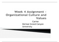  Week 4 Assignment – Organizational Culture and Values Carine Derisse