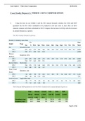 SOC 200 - Case Study Report 1: Three Jays Corporation - Complete Study Guide Solution.