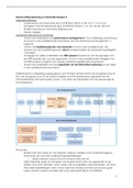 Uitgebreide samenvatting Besturing en Informatie -  Bedrijfskunde Avans - Leerjaar 2 