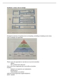 hoofdstuk 1, 2.2 en 3 van managen van Human Resources