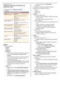 Summary - Approach to Patients with Respiratory Diseases - Harrison's Principles of Internal Medicine, Twentieth Edition (Vol.1 & Vol.2), ISBN: 9781259644030  Physical Diagnosis (PD)