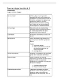 samenvatting farmacologie 1 (H1-H7)