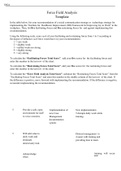 Force Field Analysis D024.docx  D024  Force Field Analysis Template  In the table below, list your recommendation of a social communication strategy or  technology strategy for  implementing the  €œInstitute for  Healthcare Improvement (IHI) Framework for