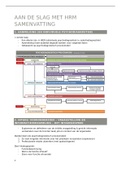Samenvatting enkel cursus aan de slag met HRM