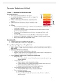 Samenvatting Designing for Behavior Change, ISBN: 9781492056034  Persuasive Technologies (INFOPET)