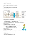 TIU Marketing Management - Pricing and Monetization Summary of ALL lectures 2021