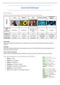 Systematik (Biologie)