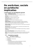 sociale en juridische implicaties