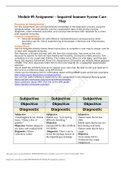 NUR 2356 Module 09 Assignment Impaired Immune System Care Map