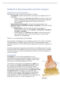 NEUROBIOLOGIE - Samenvatting boek + hoorcollege hoofdstuk 6 Neurotransmitters and their receptors