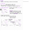 Summary Unit 3.1.5. - Kinetics