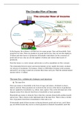 The Circular Flow of Income