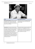 (NUR MISC Misc) Day 1 Healthcare Disparities STUDENT HANDOUT GUIDE.