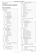 BNF Drug Summaries - Cardiovascular System