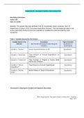 Exam (elaborations) : Descriptive Statistics Analysis (STA 200) 2019-Assignment1 