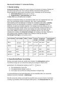 Samenvatting Ioniserende straling Natuurkunde Hoofdstuk 10 Nova Editie 2019 vwo5